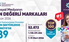 TOKAT GAZİOSMANPAŞA ÜNİVERSİTESİ SOSYAL MEDYADA DEVLER LİGİNDE!